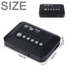 ASHATA Richer-R Media Player HDMI USB SD MMC AV TV,Reproductor