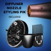 Wazor Professional Ionic Hair Dryer with Diffuser, Infrared Salon Grade