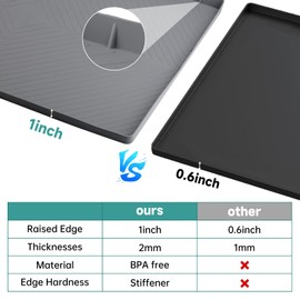 Garqitwan Tapete Impermeable para Debajo del Fregadero, Forro de Silicona para Debajo del Fregadero de 34 x 22 Pulgadas, para Cocina y Baño, Protector de Estante (Gris, 27.6 x 22 pulgadas)