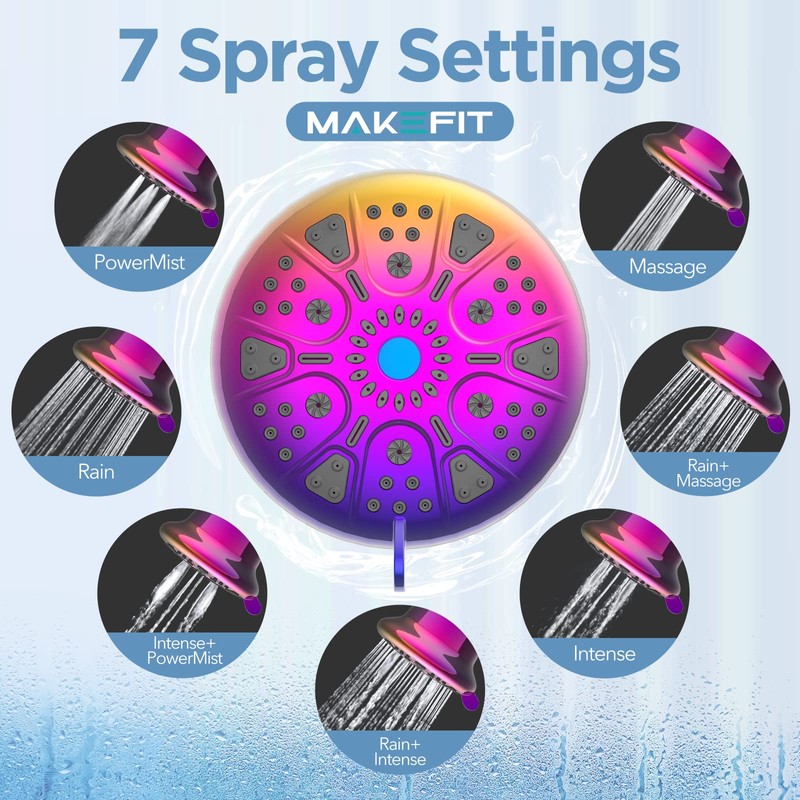 MakeFit Filtered Shower Head - High Pressure Shower Head with