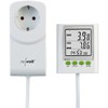 revolt Energy Meter: Digital Energy Cost Meter & Electricity Meter,