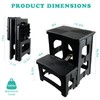MavHubrix Folding 2-Step Stool for Adults,Small Collapsible Portable Foot Stool,Foldable