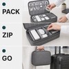 Large Capacity Travel Electronics Organizer Bag, Water-Resistant Cable and Charger