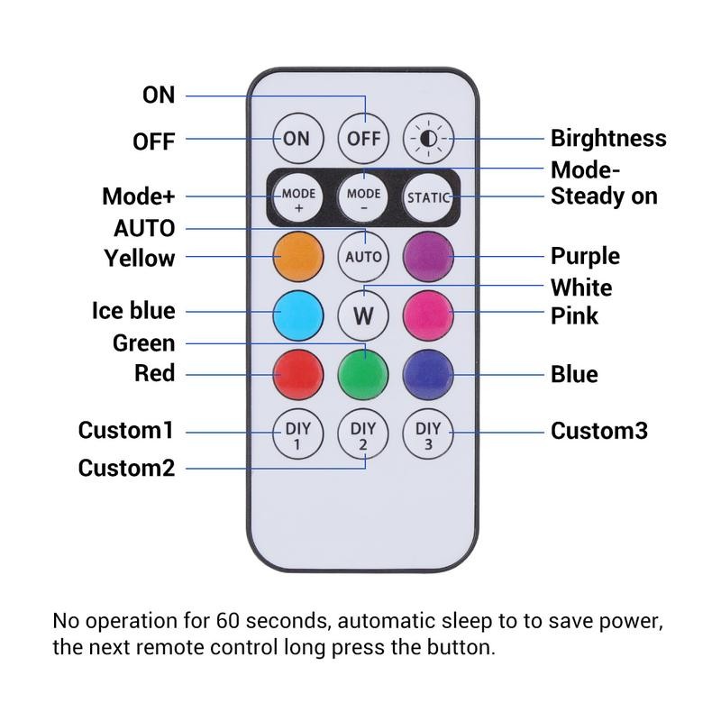 Dazone RGB LED Strobe Light Wireless Remote Control For Car