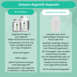 Omega-3 Algae Oil || 180 Capsules || 576 mg DHA & 288 mg EPA per day || No Carrageen || Vegan || From Schizochytrium sp.|| SinoPlaSan Algae