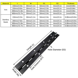 2 Pieces Piano Hinge 150 x 30 x 0.8mm Stainless Steel Furniture Hinge Heavy Duty Full Length Hinge with Holes for Piano, Cabinet Doors and Large Windows