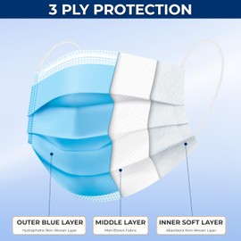 SereneLife 50 Count Disposable Childrens Face Masks | Breathable 3-Ply Layers | Non-Woven Fabric | Comfortable Earloops | Daily Use & Personal Care | Easy to Use & Disposable | For Kids (Blue)