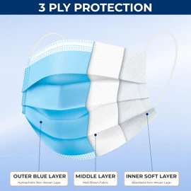 SereneLife 50 Count Disposable Childrens Face Masks | Breathable 3-Ply Layers | Non-Woven Fabric | Comfortable Earloops | Daily Use & Personal Care | Easy to Use & Disposable | For Kids (Blue)