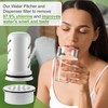 Dreyoo Water Pitcher Filter Replacement Compatible with LS Home Dispenser