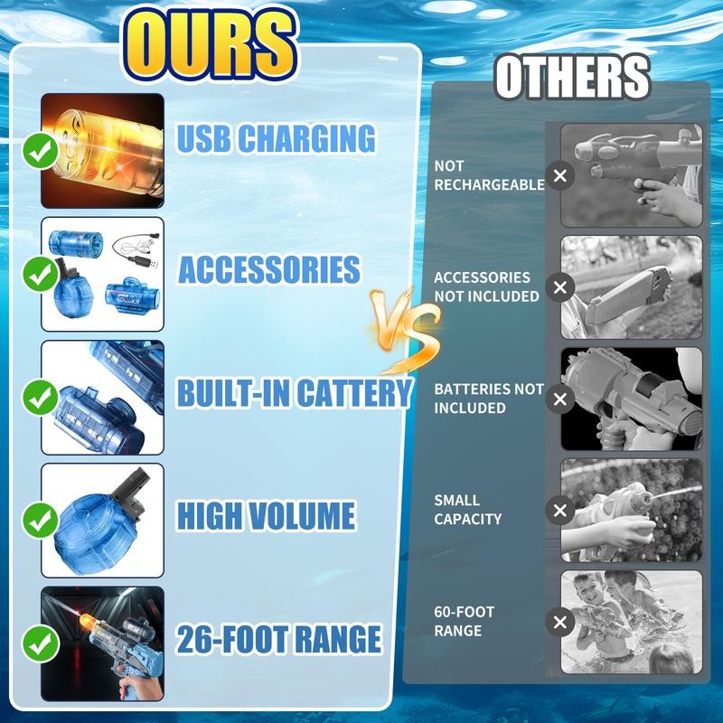 2025 New Automatic Electric Water Blaster High Capacity Squirt Water