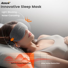 Aosun Sleep Mask, Super Soft and Comfortable 100% Blackout Eye Mask for Sleeping，Integrated Eye Mask & Earplugs for Light Blocking & Noise Reduction, Ideal for Travel