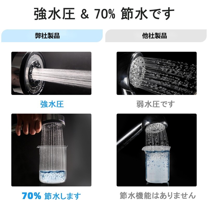 Pure Take シャワーヘッド マイクロナノバブル【SPA体験！0.03mm極細出水穴】フィルタNSF認証国産塩素除去材塩素 除去 シャワー ヘッド,高水圧,70%節水シャワーヘッド,手元止水 5段階モードシャワー ヘッド マ,