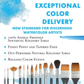 Princeton Aqua Elite, Series 4850, Synthetic Kolinsky Watercolor Paint Brush,Travel Round, 4