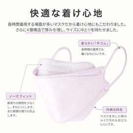 Non-woven Mask, 4 Ply Full Coverage, Regular Size, Pack of 20, Lavender