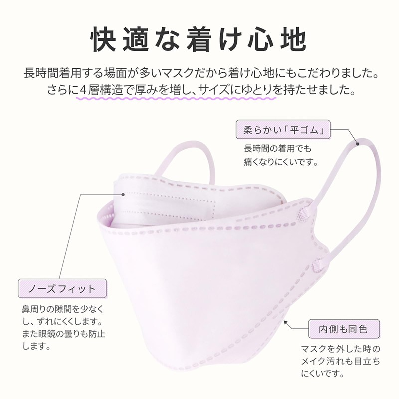 Non-woven Mask, 4 Ply Full Coverage, Regular Size, Pack of