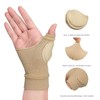 INF 1 Pair Wrist Thumb Compression Gloves Fingerless Arthritis Gloves