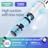 HIKALION Handheld Vacuum Cordless, Super Lightweight 1lb with Powerful Suction,