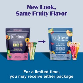 Ultima Replenisher Daily Electrolyte Powder – Mocktini Variety Pack, 16 Stickpacks – Zero Sugar Hydration Packets with 6 Electrolytes and Minerals – Sugar Free, Plant Based & Keto Friendly​ Drink Mix