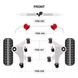 PSBushings 15x Lexus SC 300/400 (92-00) Full Front with Sway Bar Polyurethane Bushing Kit