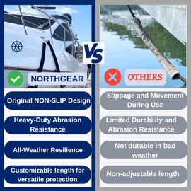 Northgear Boat Chafe Guards for Dock Lines 24" Lenght (2 Pack) - Ultra-Strong Removable Rope Covers, Heavy Duty,Navy UV Resistant, Eliminates Line Squeaking and Prevents Rope Chafing… (Black)