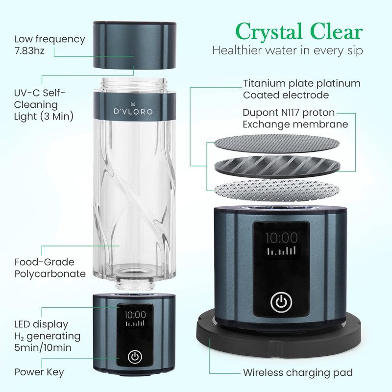 D’VLORO Hydrogen Bottle – Portable 300ml H₂ Infuser Hydrogen-Water-Bottle with