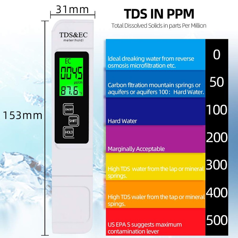 Bestgle 3 in 1 TDS EC Tester Meter, Digital Water