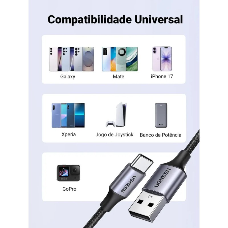 Paquete De Cables De Carga Rápida Ugreen Usb A A