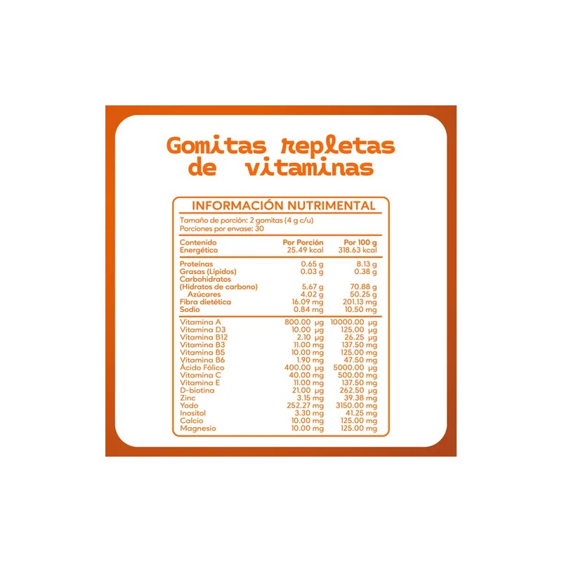 2-pack Vitaminas Nios Gomitas Proteccin Inositol Calcio Frutas