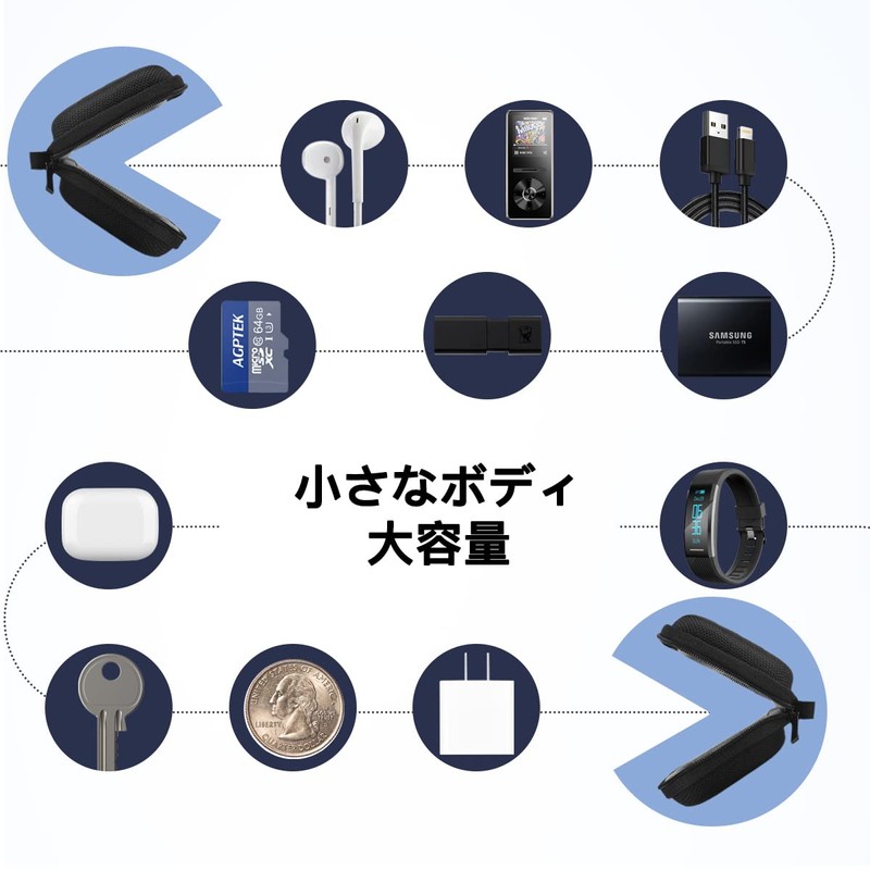 AGPTEK Mini Compact Protective Case for MP3 Player 2.4" MP3