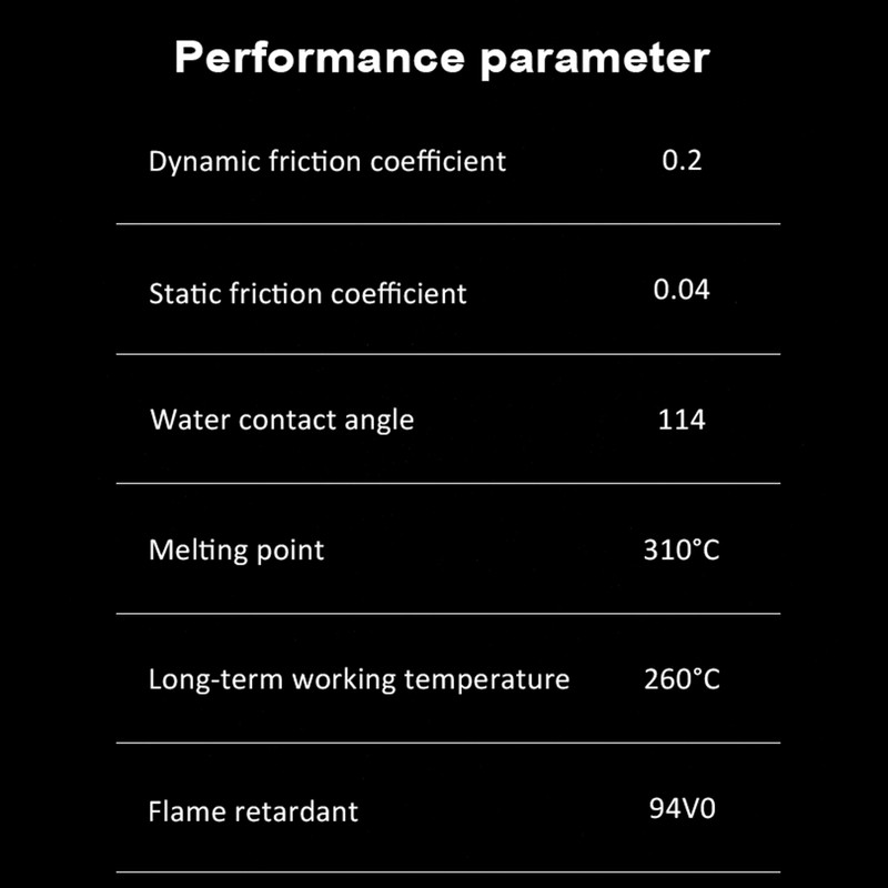 Creality Pictor Film-High Speed Release Film 1PCS for HALOT-MAGE PRO