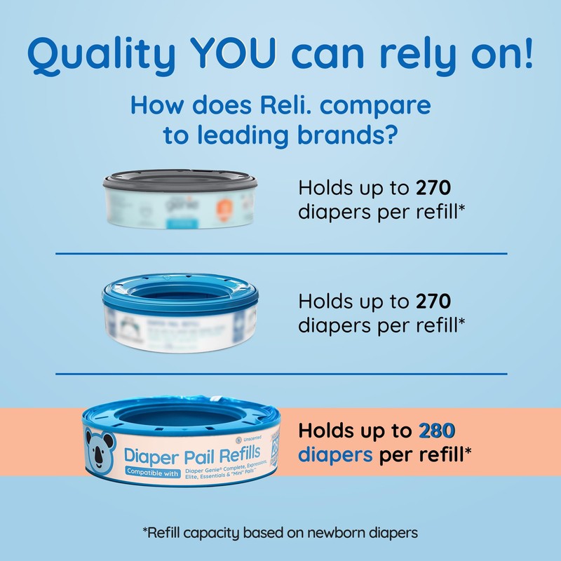 Reli. Diaper Pail Refill Bags, Compatible with Genie Complete, Expressions
