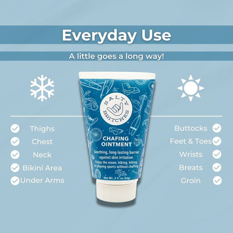 Salty Britches Chafing Ointment + Winter Ointment Bundle | Protective