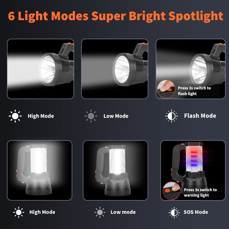 WEILAI Superbright Handheld LED Spotlight Flashlight Powerful Searchlight USB Rechargeable