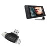 BoxWave Smart Gadget Compatible with Gaomon PD1161 Pen Display Tablet