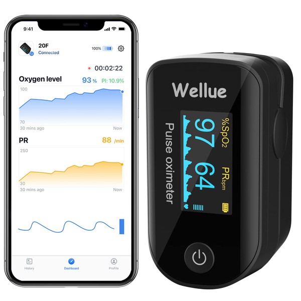 Wellue Pulse Oximeter Fingertip| Bluetooth Blood Oxygen Saturation (SpO2) & Heart Rate Monitor| O2 Meter 20F, Batteries and Lanyard Included