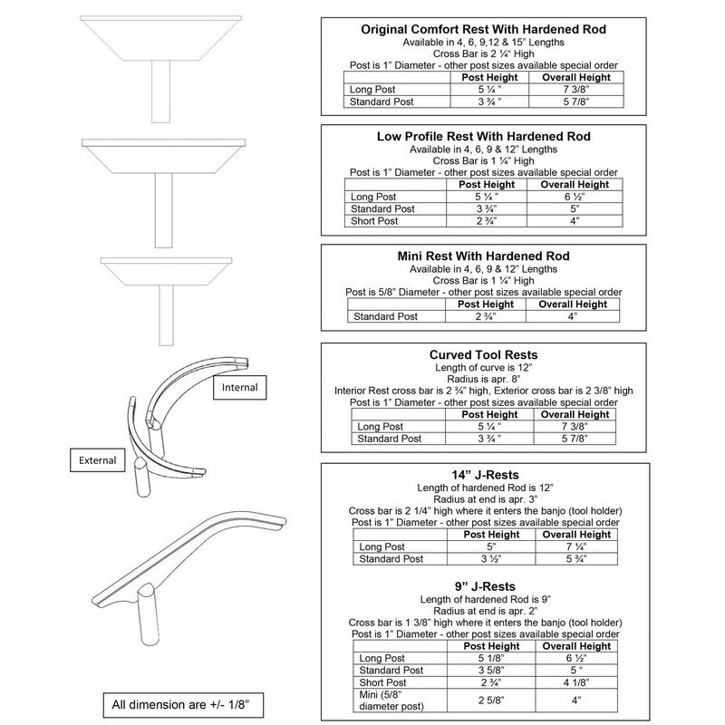 Robust Low Profile Tool Rest, 9" Wide, Short Post