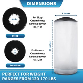 Reusable Waterproof Picc Line Cast Covers for Shower Arm, for Proper Wound Protection Picc Line Shower Cover and Waterproof Sleeve Protector for IV, Chemotherapy Picc Line Cover for Upper Arm (S/M)