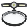 Outdoor LED Headlamp USB Charging 270 Degree COB Floodlight IPX4