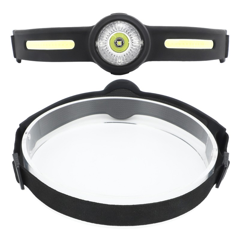 Outdoor LED Headlamp USB Charging 270 Degree COB Floodlight IPX4