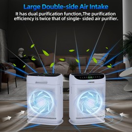Air Purifiers for Home Large Room Up to 2500 Ft² With Double Air Intake,Washable Pre-Filters, AnEgoe Pet Air Purifier for Bedroom With Remote Control,HEPA Air Cleaner for Dust, Pets,White