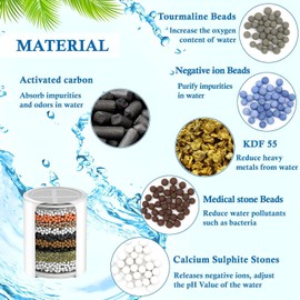 AWO 3 PACK Replacement Shower Filter Cartridge Compatible with Aqua bliss SF100 & SF220 Showerhead,Multi Stage Shower Filtration Systems for Hard Water Reduces Chlorine,Fluoride and Harmful Substance