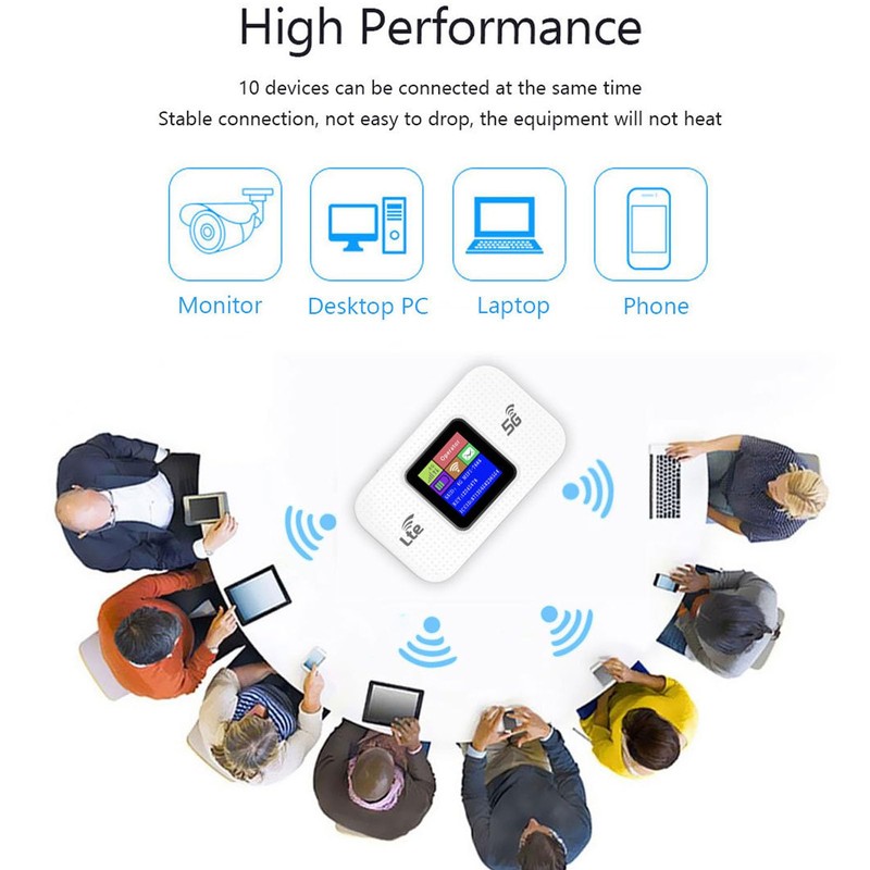 4G LTE Mobile Hotspot, Portable WiFi Hotspot with WPA /