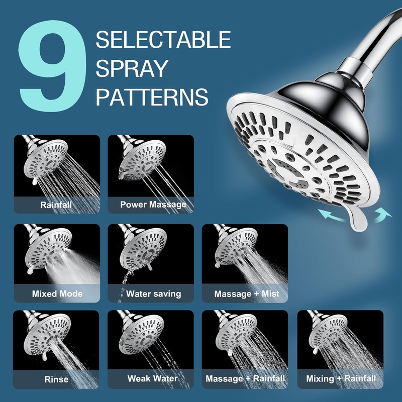 BRIGHT SHOWERS High Pressure 9-Function Rain Shower Head, Luxury Bathroom
