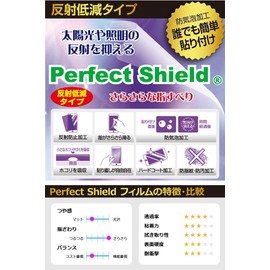 Proof Bubble Anti Fingerprint Reflection reduction protection film Perfect Shield pocketalk W (poketo-ku Double), Made in Japan
