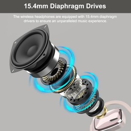 Bluetooth Headphones, LK12 Bluetooth Wireless Headphones with Noise Cancelling Mic, 15.4mm Diaphragm Driver, Open Ear Headset for Meeting Running Cycling (Pink-Louder Volume for Indoor Outdoor)