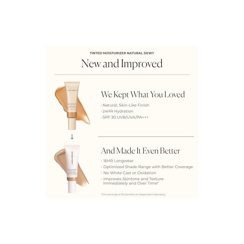 Tinted Moisturizer Natural Dewy SPF 30-1W Blonde by Laura Mercier