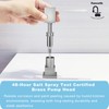 FONVETH Soap Dispenser for Kitchen Sink, Built in Square Pump