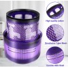 For Dyson 2 PACK Filters for Dyson SV19 Omni-Glide SV12