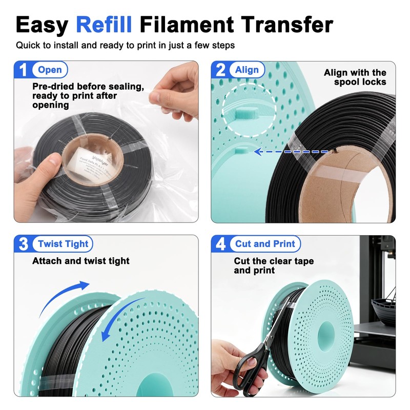 YXPOLYER Refill PLA Plus Filament Food Grade Black 1kg for
