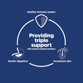 Hill's Science Diet Sensitive Stomach & Skin, Adult 1-6, Small & Mini Breeds Stomach & Skin Sensitivity Support, Dry Dog Food, Chicken Recipe, 4 lb Bag